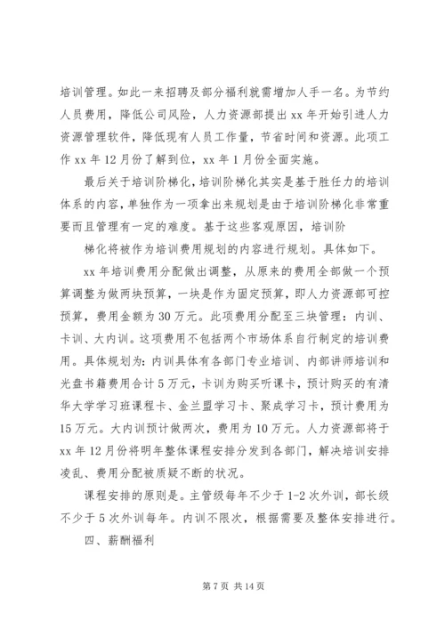 人力资源月工作总结与计划.docx