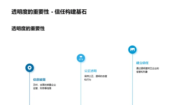 投资者关系之医疗篇