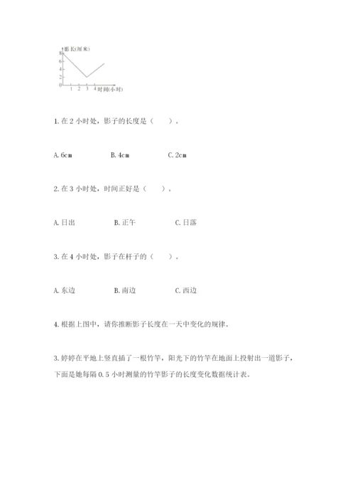 教科版三年级下册科学第3单元《太阳、地球和月球》测试卷参考答案.docx