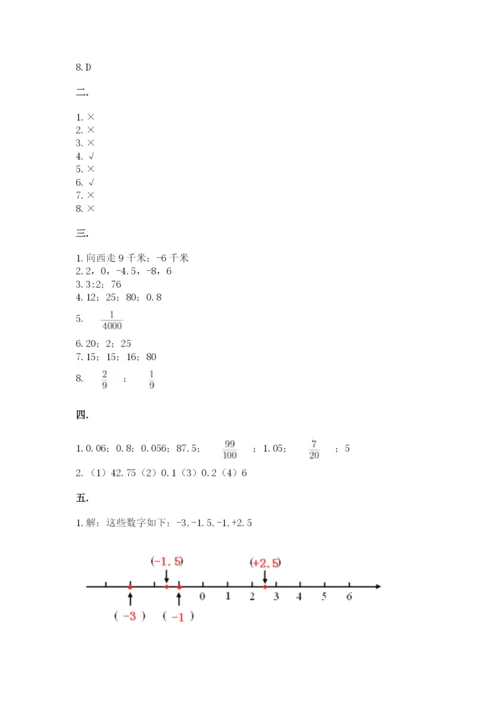 小升初数学综合模拟试卷精品（预热题）.docx