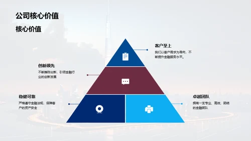 创新金融，共赢未来