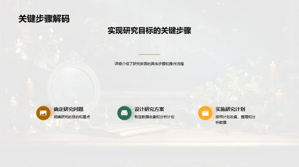 学术探索之旅