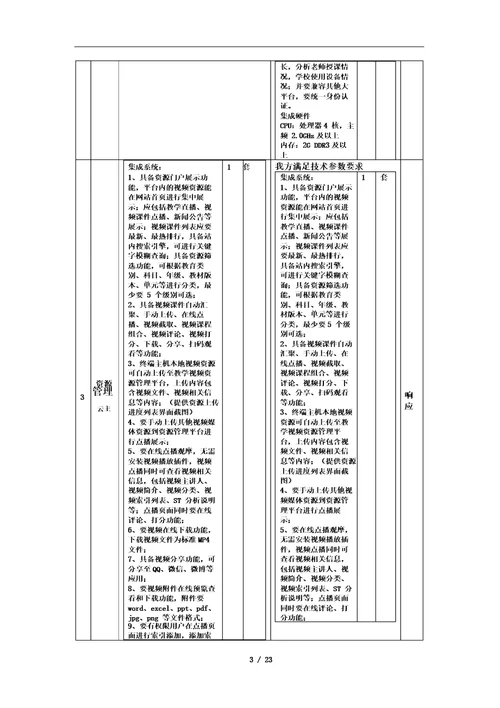 设备投标产品技术规格响应表