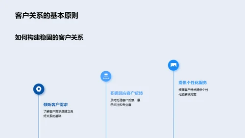 银行业客户关系优化