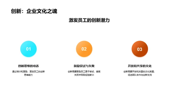 创新驱动企业成长