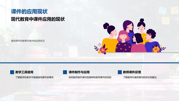 课件设计提升教学PPT模板