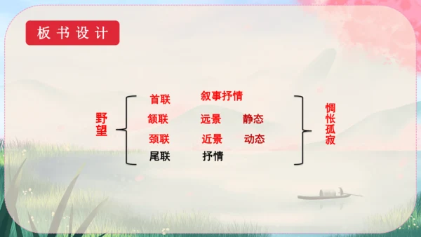 13《唐诗五首》课件