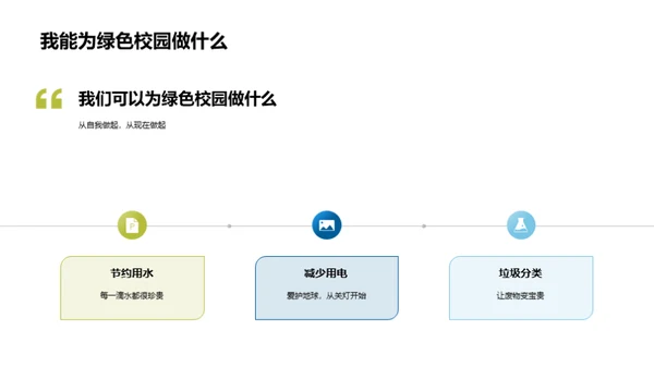 环保行动 绿色校园