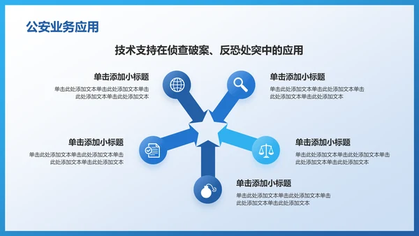 蓝色3D风公安技术类专业通用PPT模板