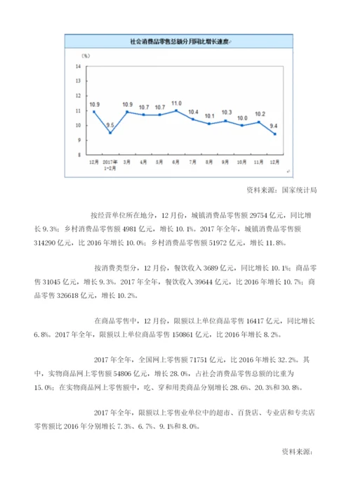 我国奢侈品行业需求现状与产业链分析.docx