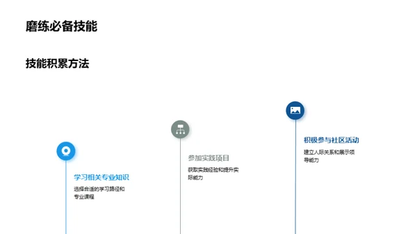 掌握未来职场趋势