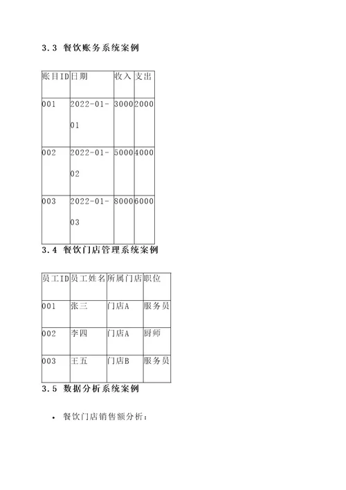 社会餐饮企业信息化方案