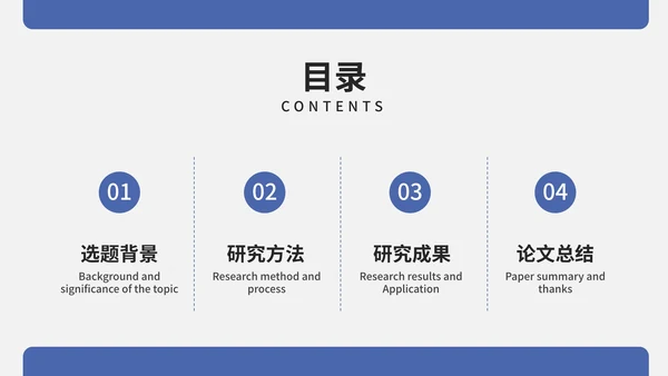 硕士毕业论文答辩PPT模板