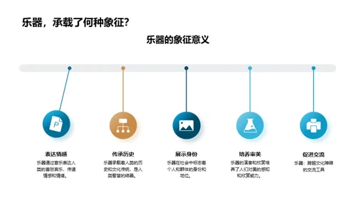 乐器知识全解析