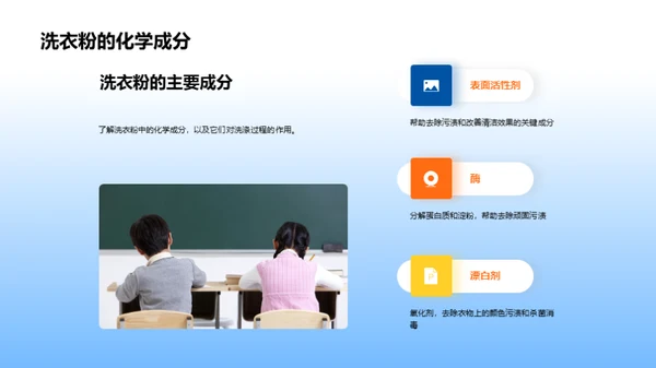 化学在生活之美
