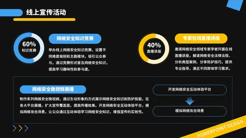 蓝金撞色潮流风网络安全宣传周活动PPT模板