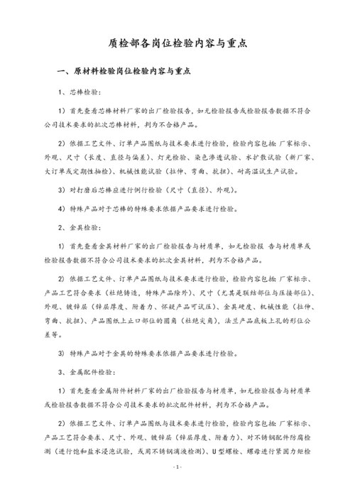 15-质检部各岗位检验内容与重点.docx