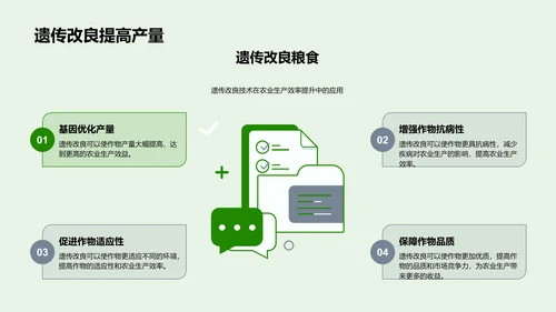 农业科技与食品产量PPT模板