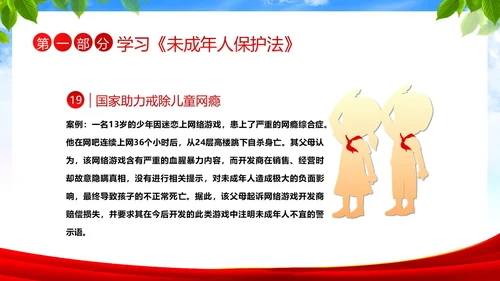 保护未成年人学习未成年人保护法讲座PPT课件公益宣传