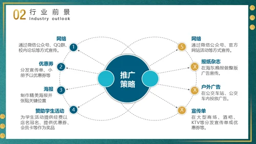简约金色大气商务计划书通用PPT模板