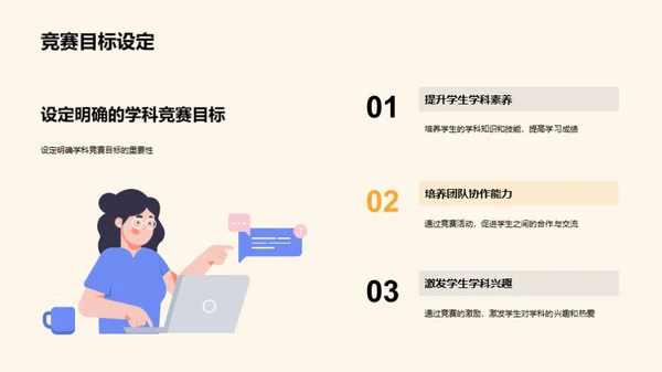 策划成功学科竞赛