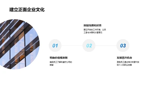 文化塑造满意度