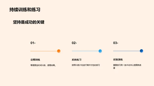 篮球技艺提升之道