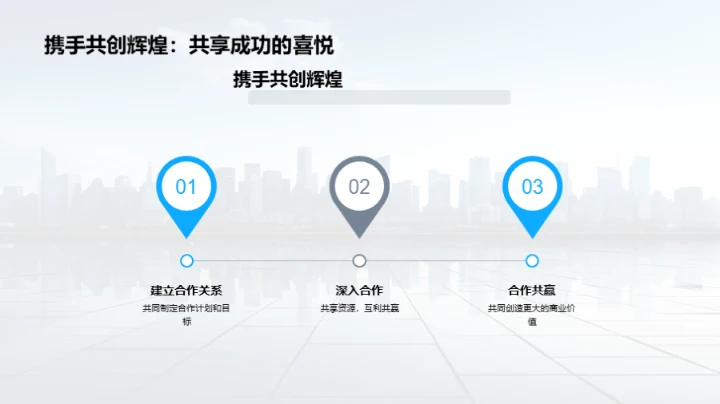 强强联合 共创未来