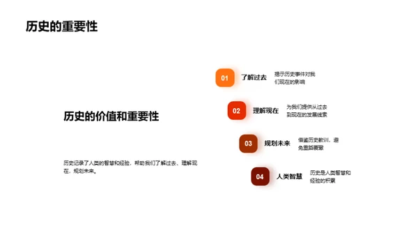 历史之魅