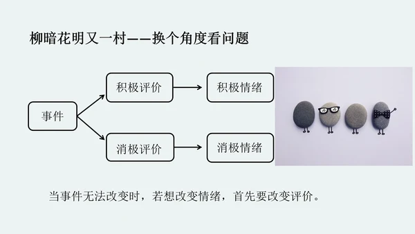 中学生心理健康主题班会PPT模板