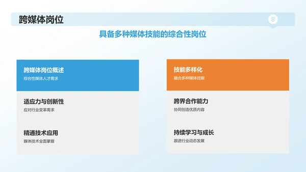 蓝色渐变传媒精英求职之路PPT模板