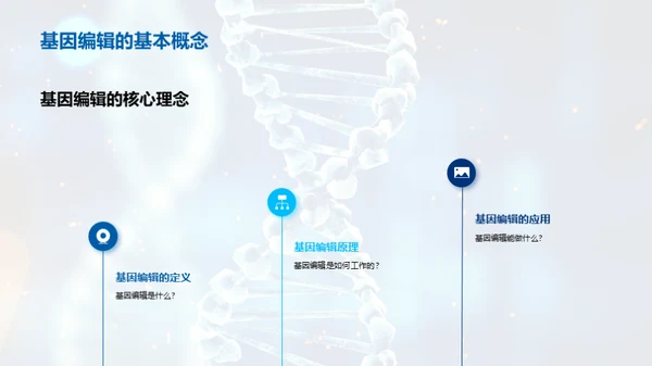 生物科技的创新之路