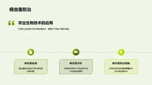 探秘农业生物科技