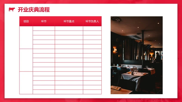 极简高级西餐厅开业庆典策划方案PPT模板