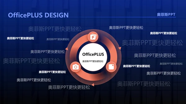 商务风通用蓝色科技风工作汇报PPT套装