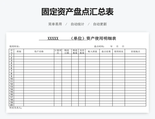 固定资产盘点汇总表