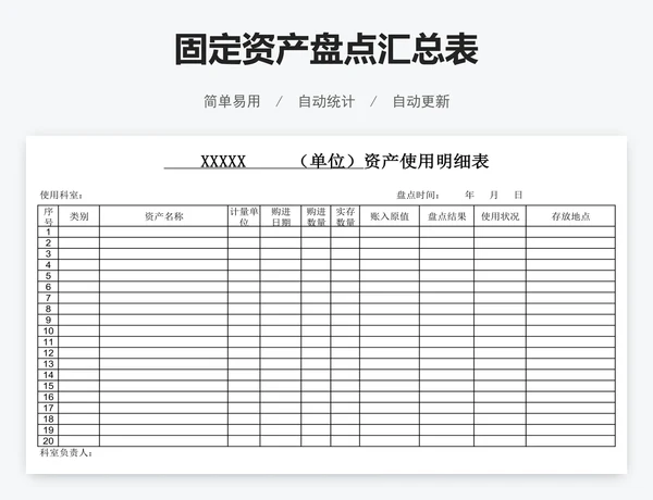 固定资产盘点汇总表