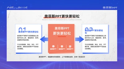 商务风蓝色发散汇聚关系2项PPT