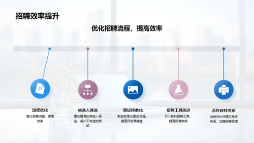 人资部工作汇报