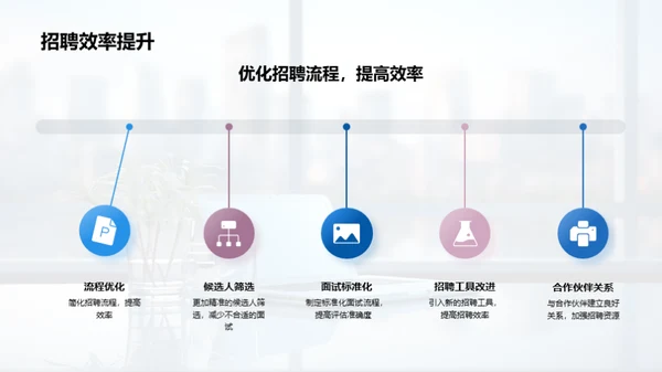 人资部工作汇报