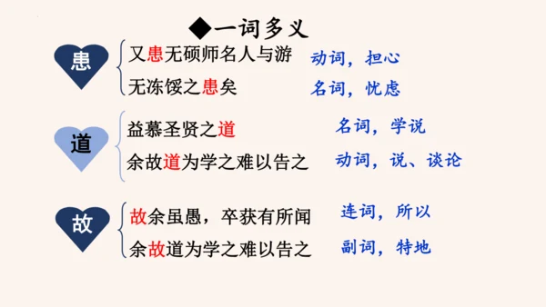 第11课《送东阳马生序》课件(共58张PPT)
