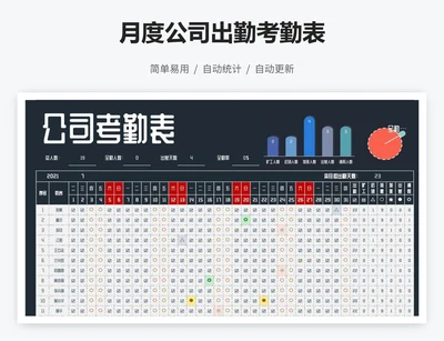 月度公司出勤考勤表