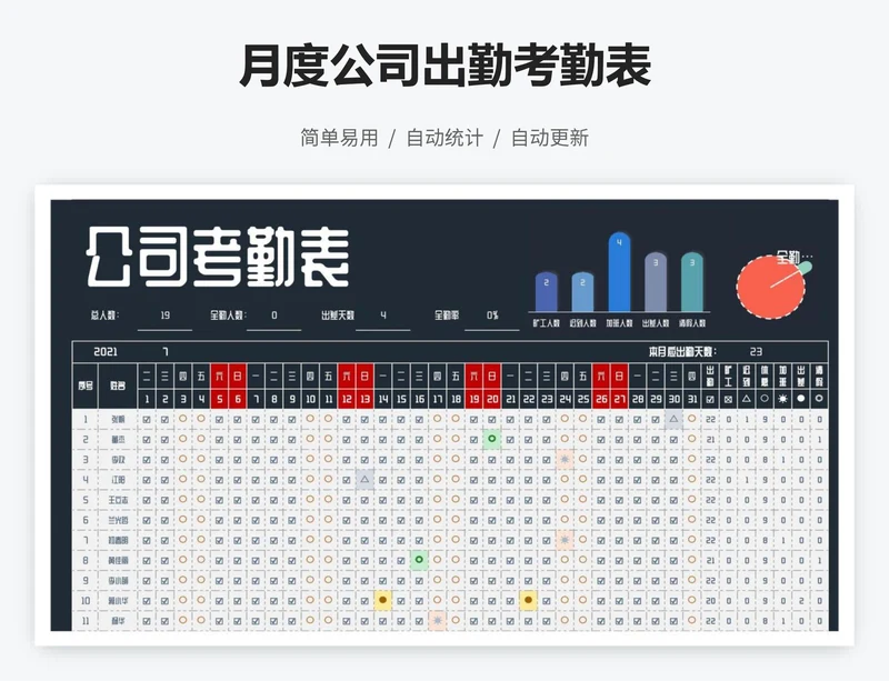 月度公司出勤考勤表