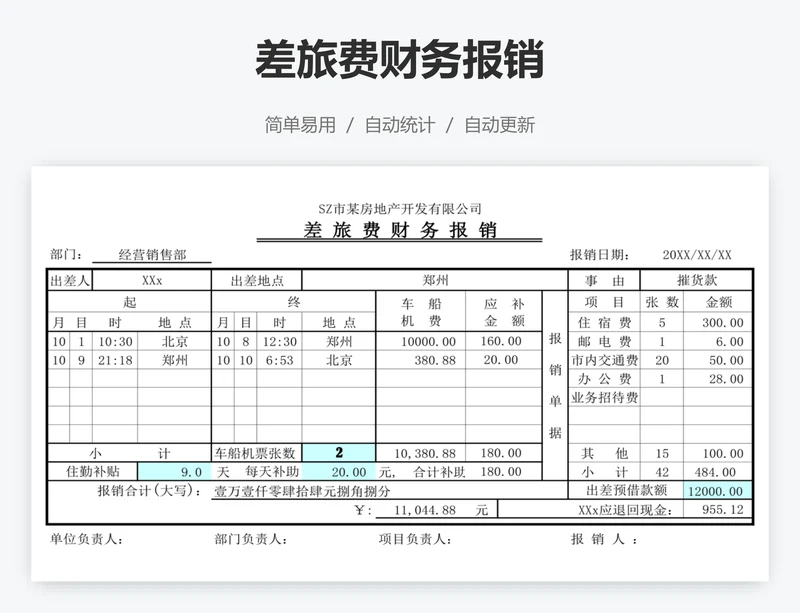 差旅费财务报销