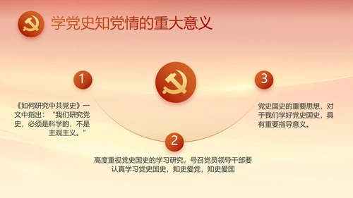 建党100周年大会七一讲话ppt党课