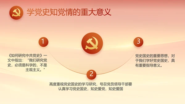 建党100周年大会七一讲话ppt党课