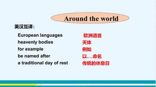 Module 3 Unit 3 外研版初中英语八年级下