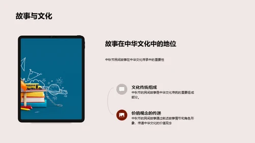 中秋传说解码