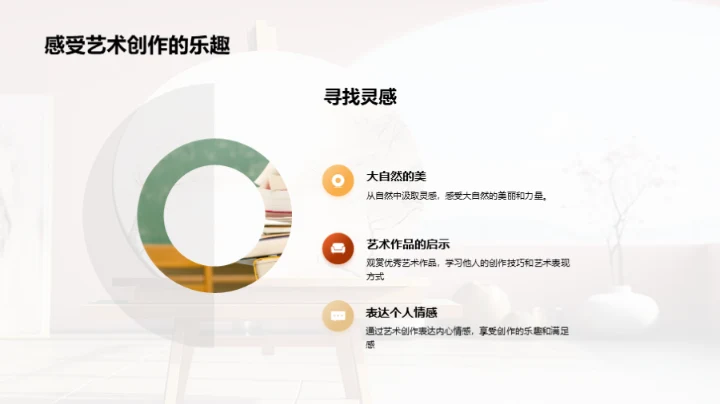 艺术创作深度探索