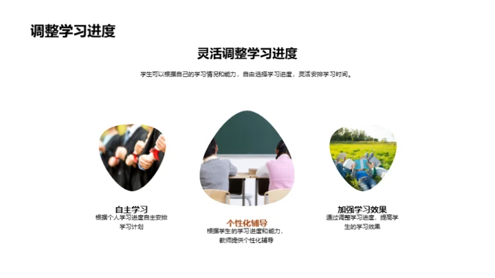 智能技术教育视野